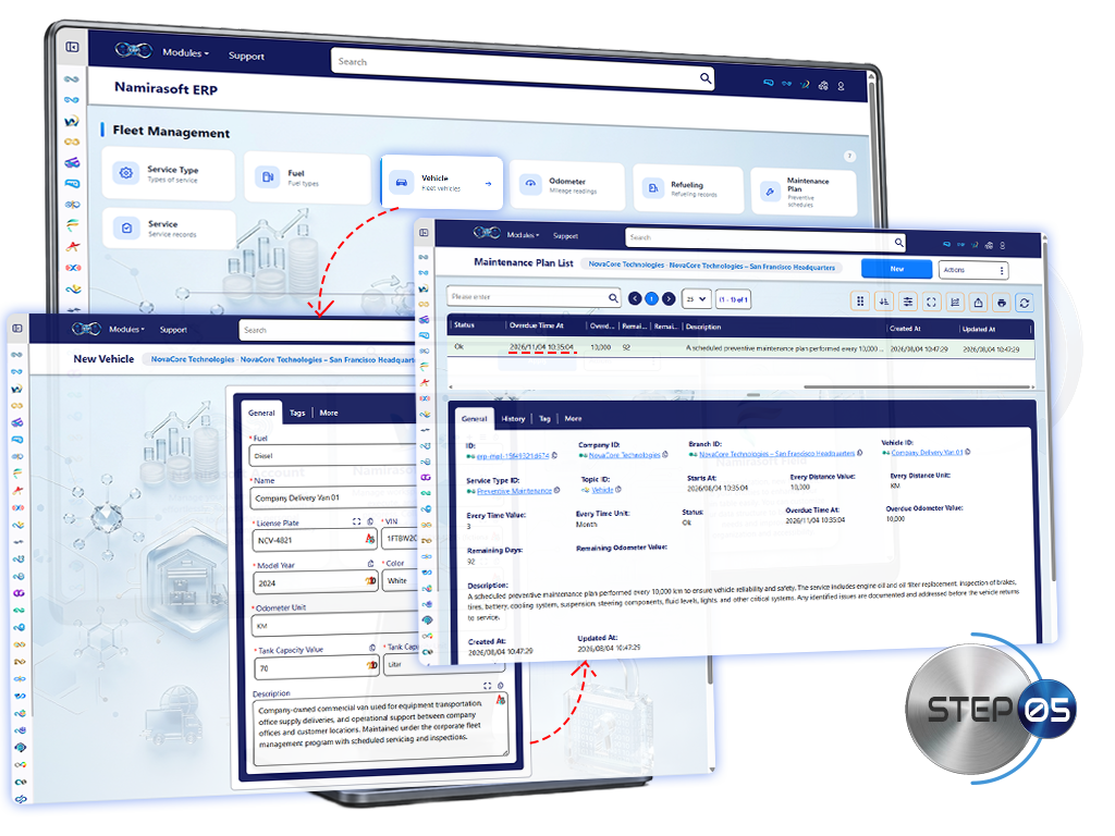 How Namirasoft ERP works - Step 5