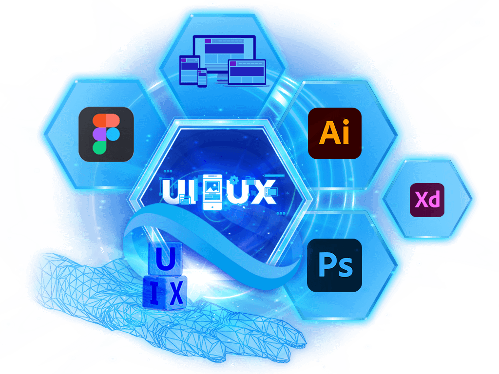 UI/UX Design Services Provided by Namira Software Corporation, including Figma Design and Photoshop Design